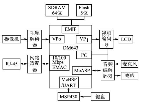 新奥内部***大全,适用性策略设计_视频版50.980