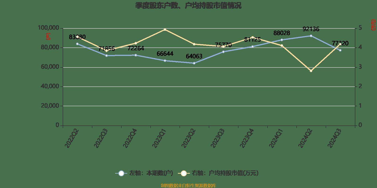 濠江论坛******2024,快速解答计划设计_定制版49.876