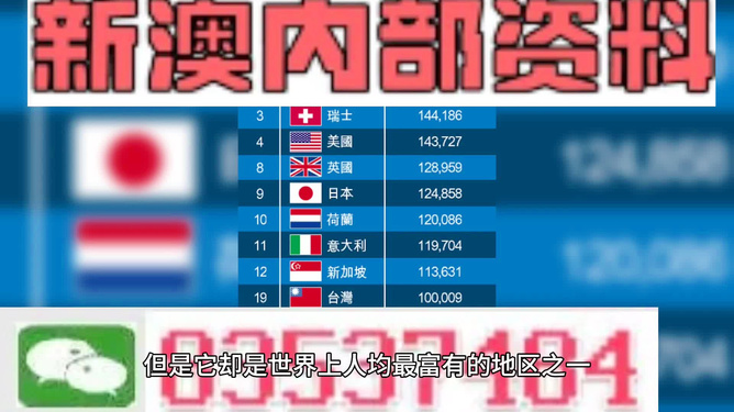 ***内部高级***,灵活操作方案设计_NE版67.979