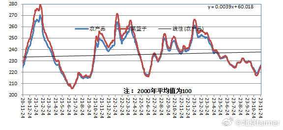 一肖一***100-准***,精细化评估解析_FT81.224