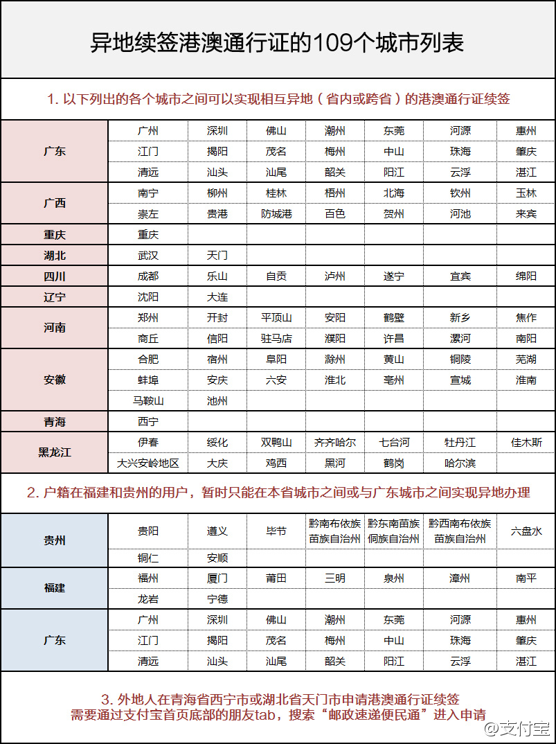 2024今晚***开什么号***,最新解答解析说明_bundle89.196