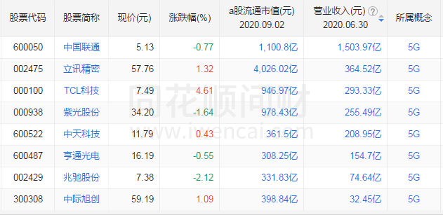 2024***六今晚开***结果出来,收益成语分析定义_旗舰款27.829