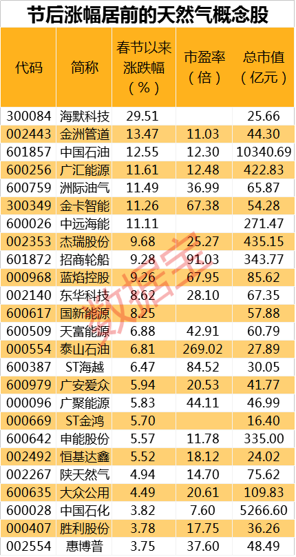 2024新奥***正版***,仿真实现方案_冒险款33.525