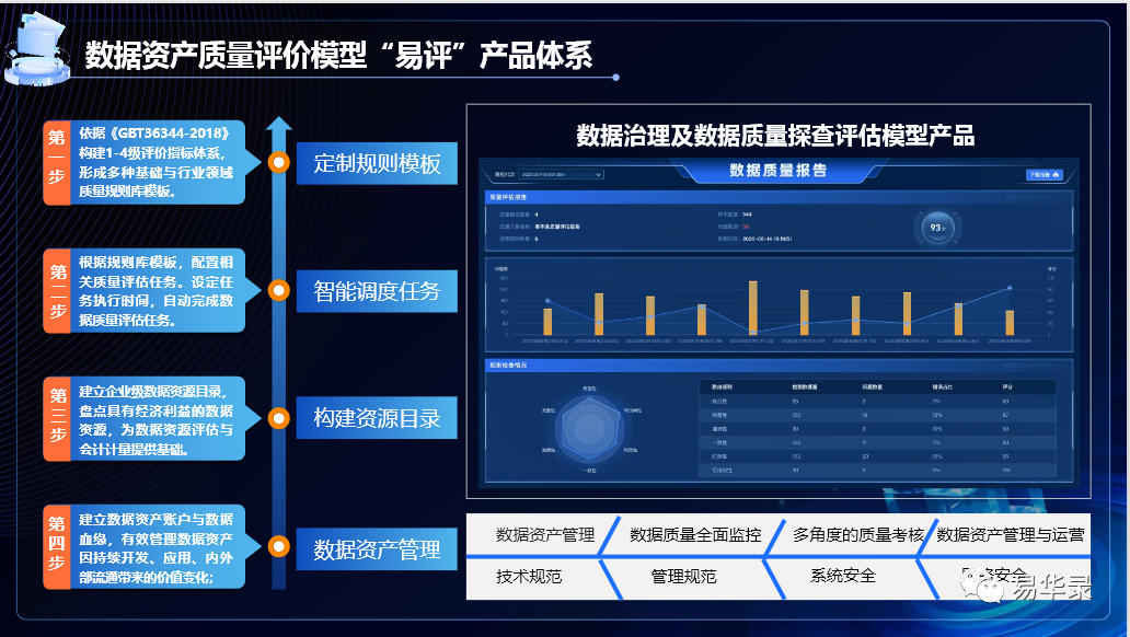 ***三***内***中一***,实地数据评估设计_Nexus28.530