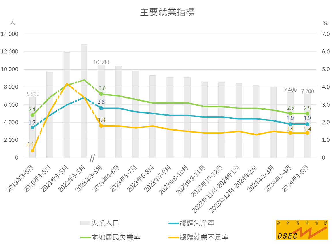 ***六开***结果2024开***记录今晚直播,整体规划执行讲解_U28.121