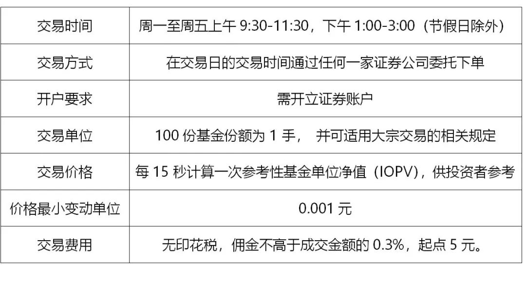 2024年***开***记录,平衡性策略实施指导_LT47.275