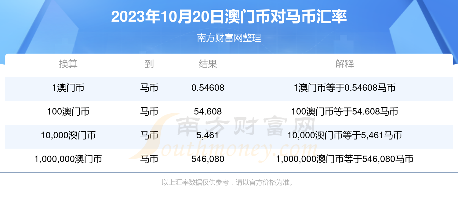 今晚***特马开的什么号***2024,实地验证分析数据_专业款10.32