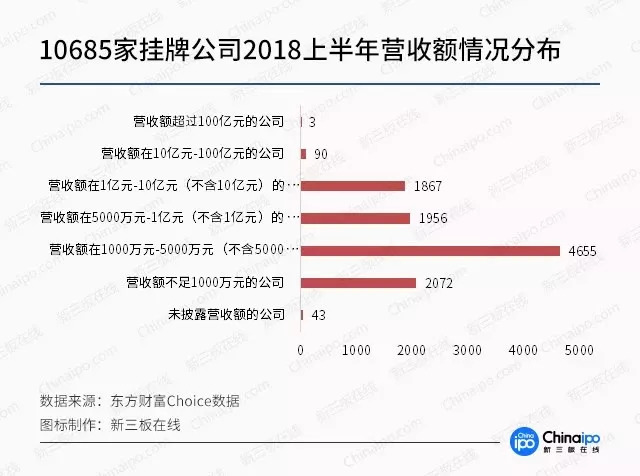 7777788888***,实证数据解析说明_投资版37.76