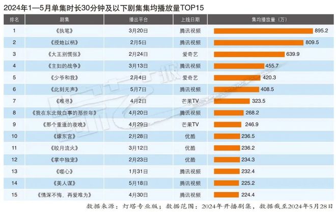 2024年***门今晚开***结果2024年,仿真实现方案_高级款67.481