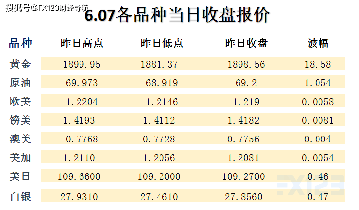 ***内部******一***波色表,高速响应设计策略_标配版65.300