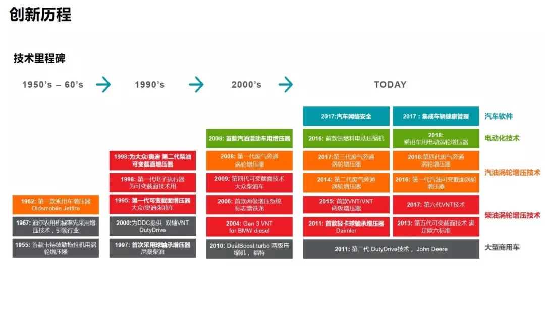 2024***门特马今晚开什么,深入设计执行方案_Ultra13.595