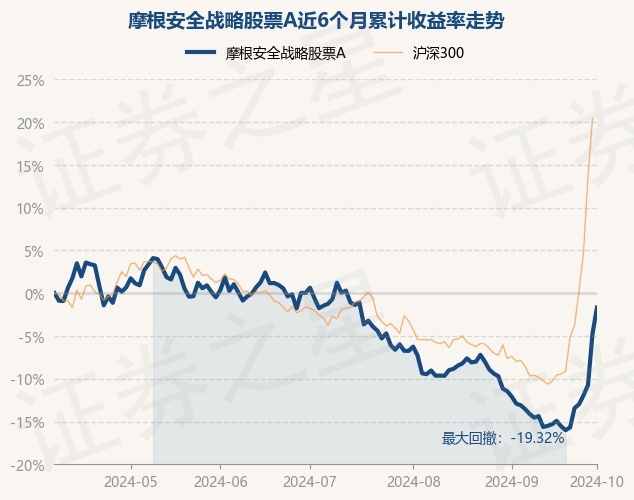 777788888***门开***,深层策略设计数据_复古款30.159