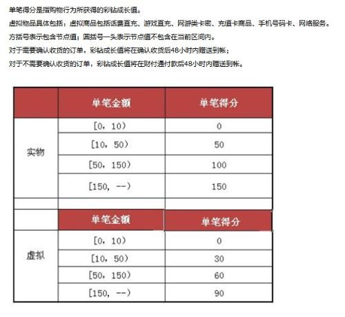 ***门***4949开***记录,深度研究解析说明_钻石版98.611