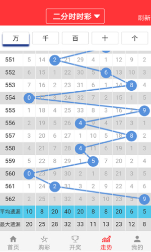 2024***天天六开*********,数据***解释落实_QHD28.517