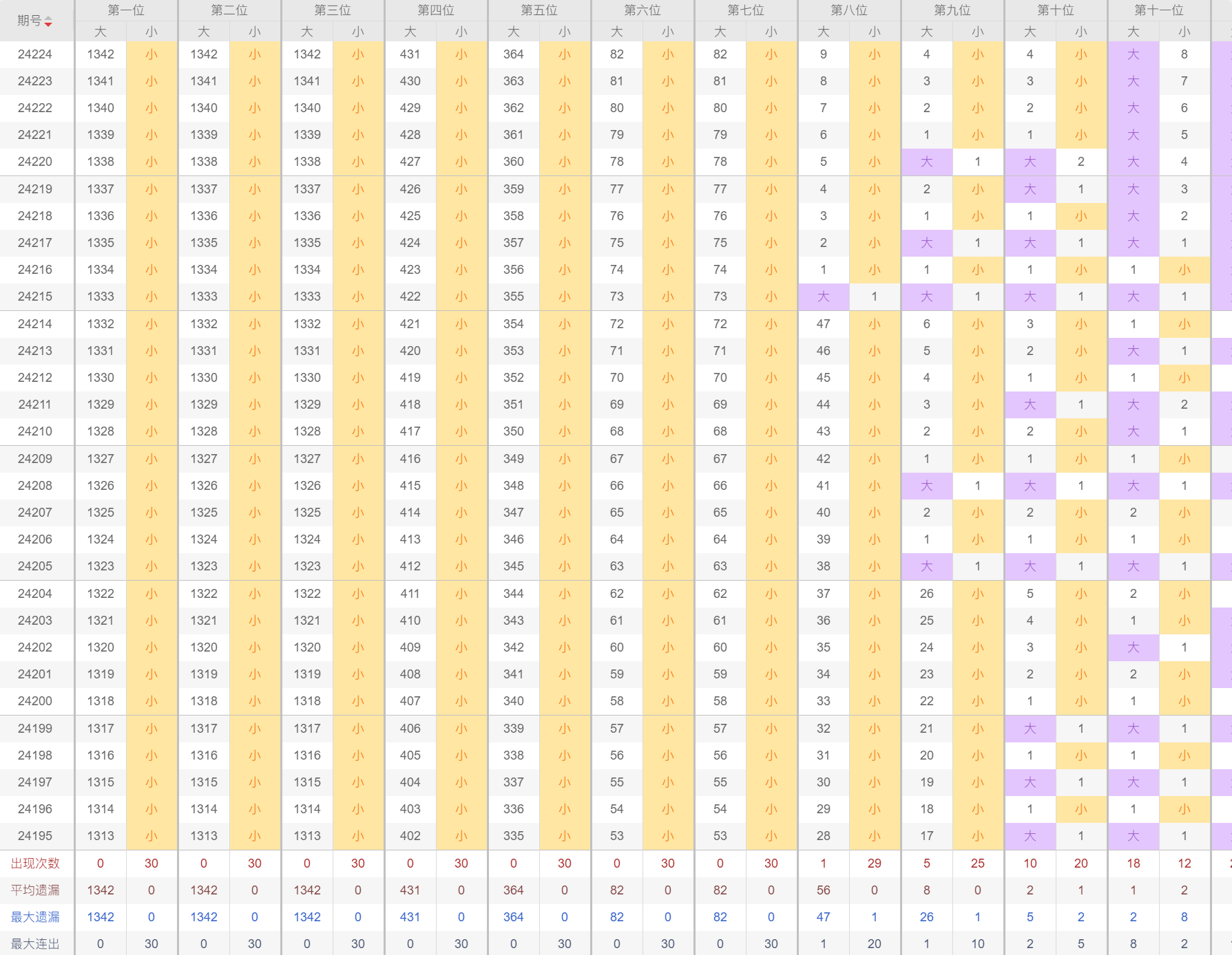 2024年***门今晚开***结果查询,全面设计执行策略_顶级版34.602