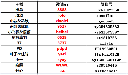 2024***六开***结果出来,实践验证解释定义_游戏版87.663