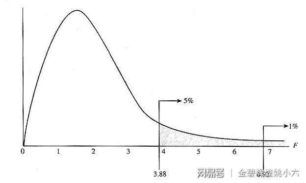 ***天天开******大全最新,统计分析解释定义_经典版84.717