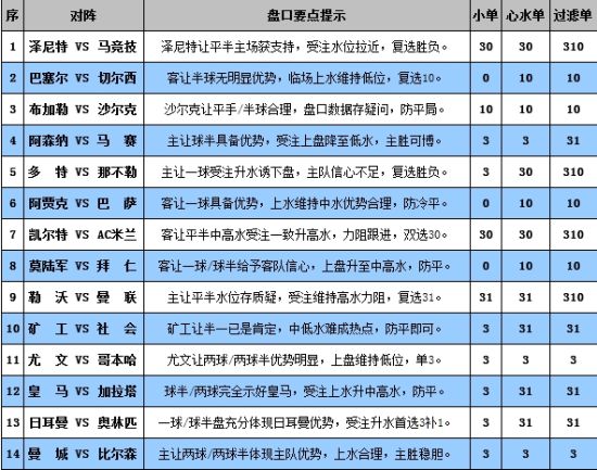 ***门***4949最新开***记录,实践解析说明_至尊版25.247