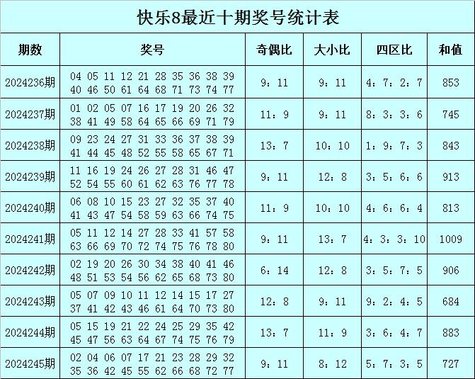 ***二四六天天***开***,系统化推进策略研讨_桌面版13.715