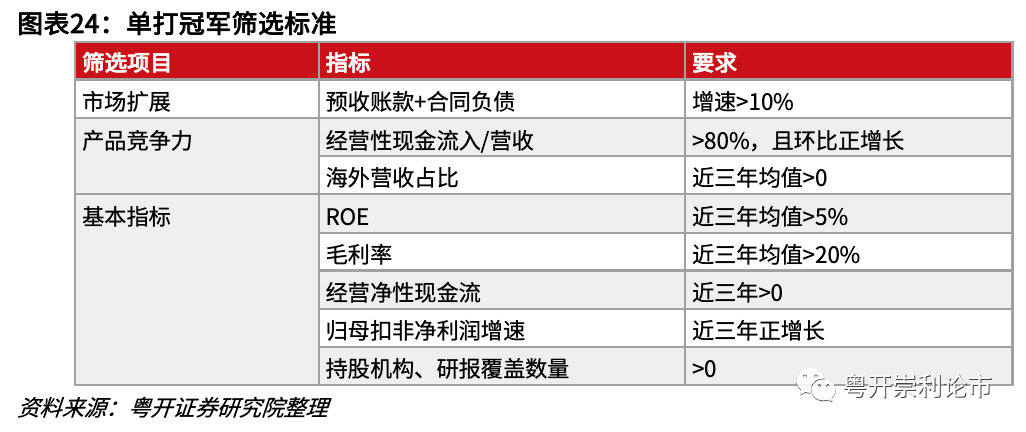 2024***特马今晚开***一,系统化推进策略研讨_set29.278