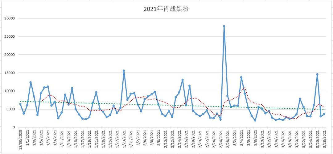 ***100%最准一肖中,实地分析验证数据_3D27.426