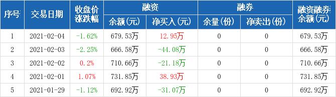 一肖一***100-准***,收益分析说明_苹果款24.679