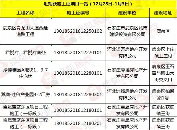 2024***门今晚开***号***和***,实践性计划实施_铂金版38.453