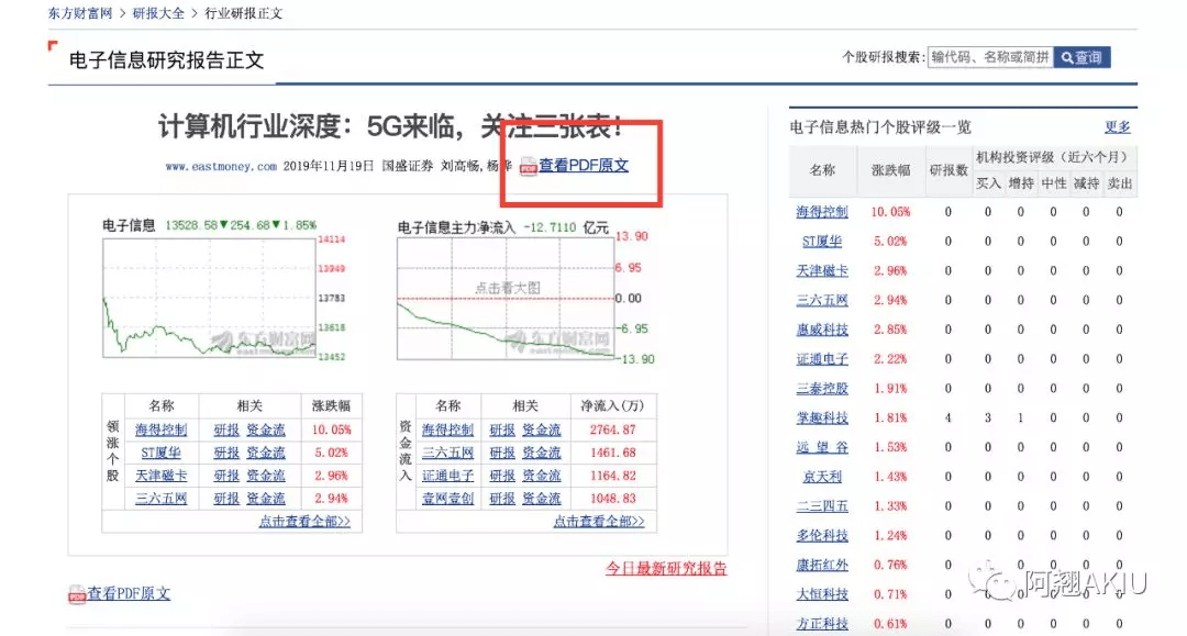 ************大全一,快速响应方案_Tablet53.76