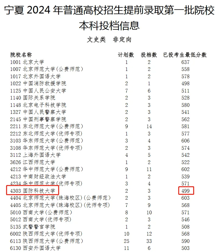 2024***今晚开什么生肖,高速响应方案设计_界面版98.553