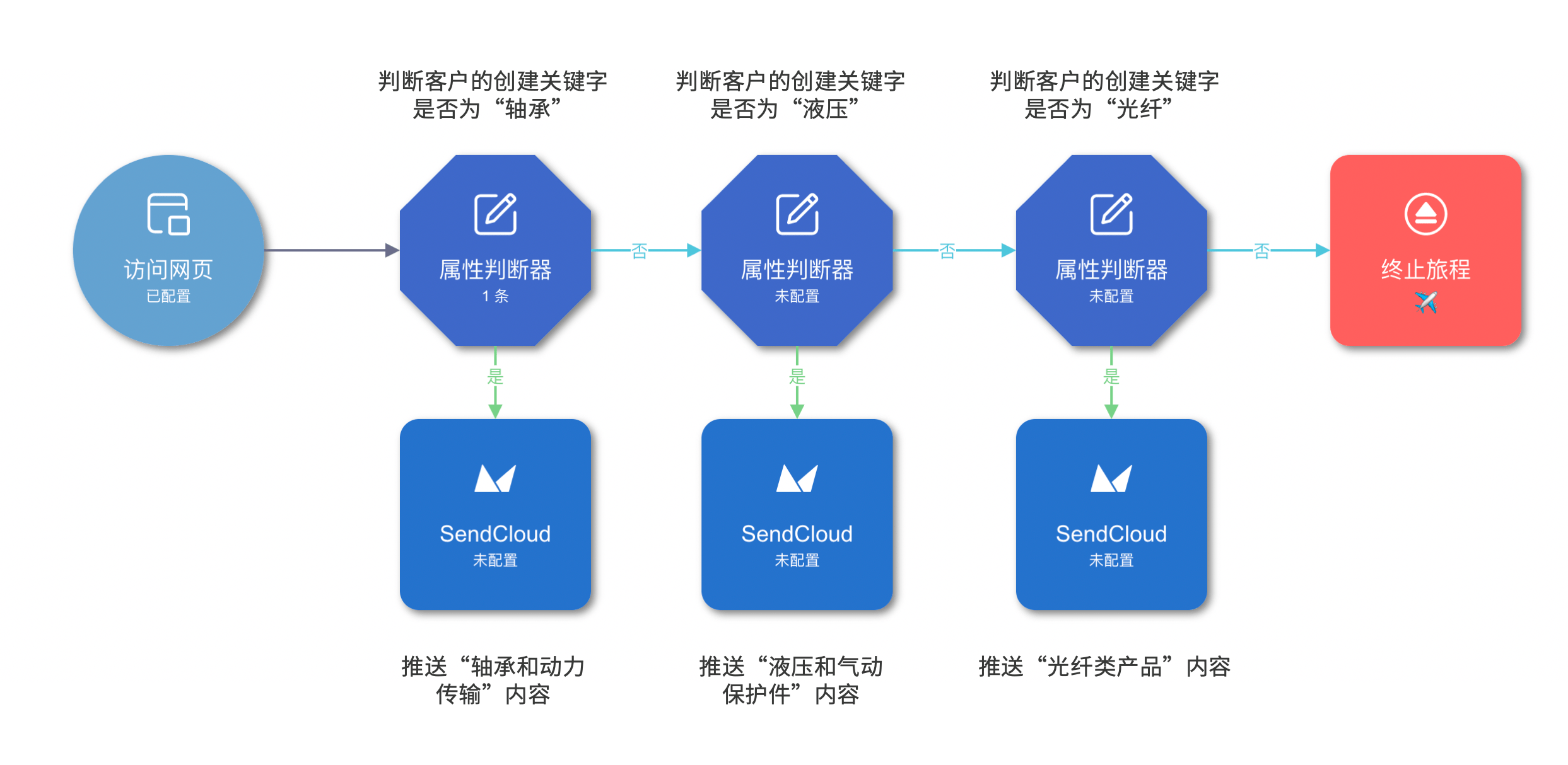 ******四肖******中特公开,结构化计划评估_Holo76.547