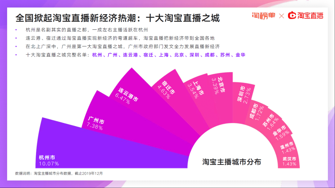 ***门***一句,快速设计响应方案_C版98.584