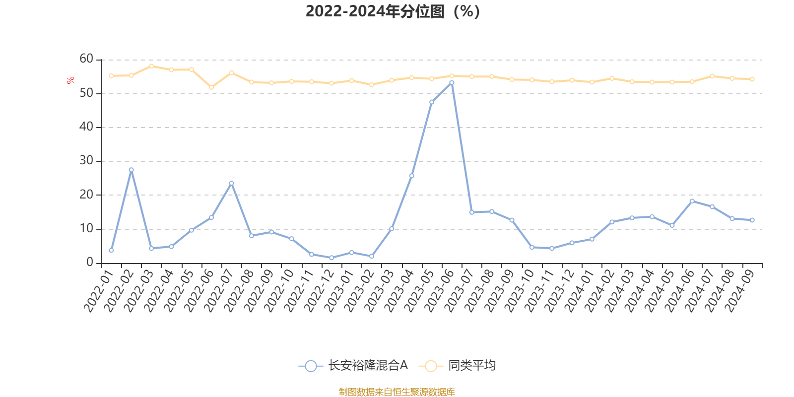 2024*********大全,经济性执行方案剖析_uShop49.508