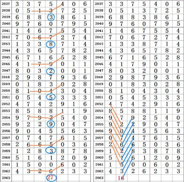 二四六王中王******,全面解析数据执行_铂金版25.365