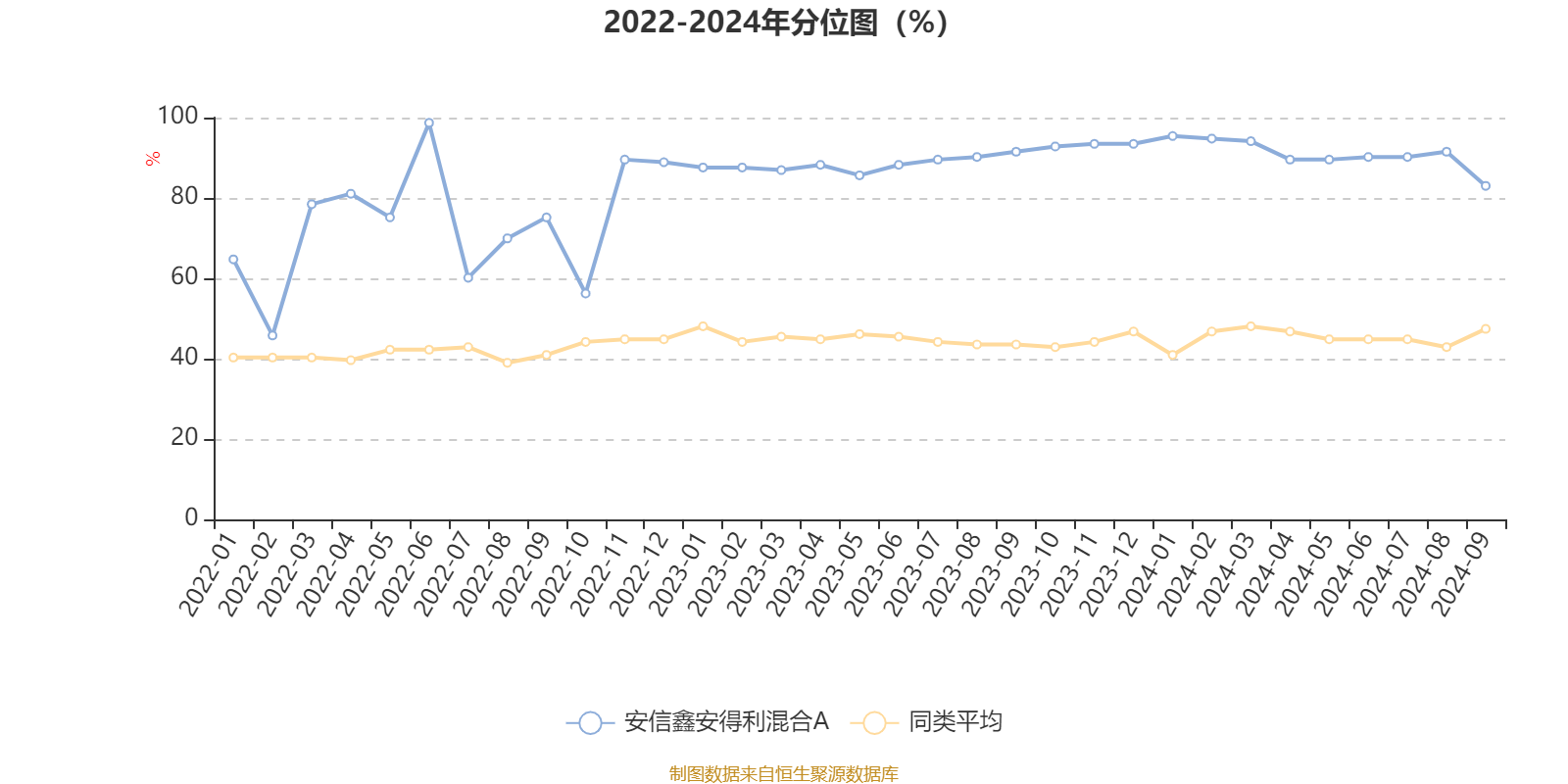 ***2024正版***大全,结构化计划评估_特供版50.244