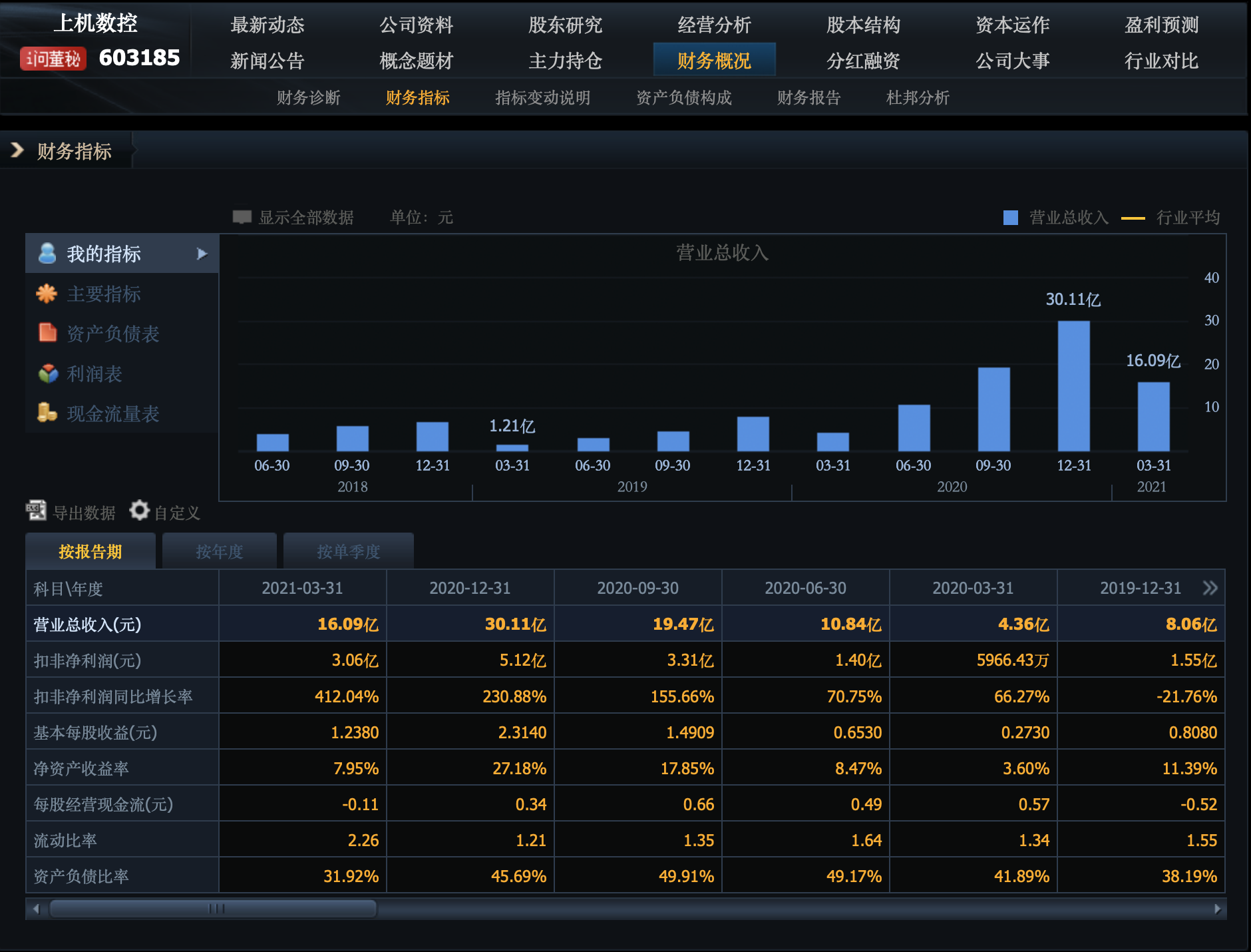 ***王中王六******门,数据整合计划解析_QHD86.660