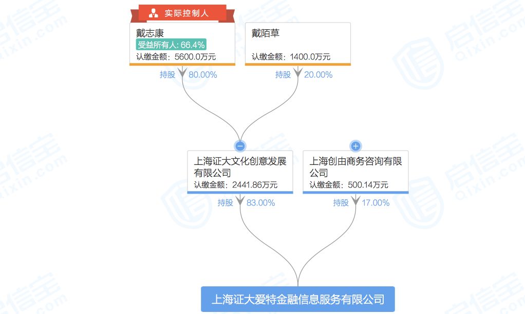 ***今晚特马开什么号,时代***解释定义_Linux41.817