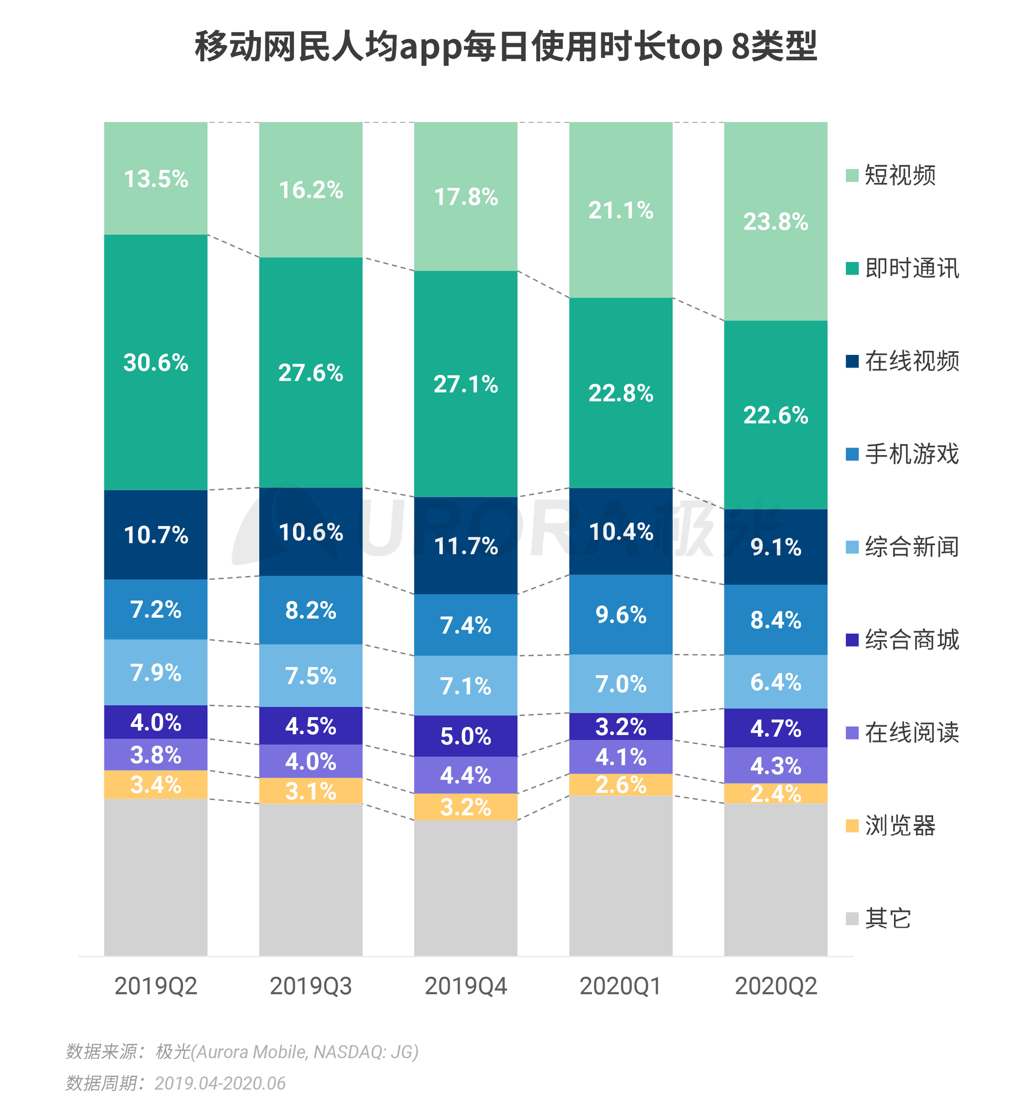 2024******最***龙门,数据支持方案设计_9DM32.283