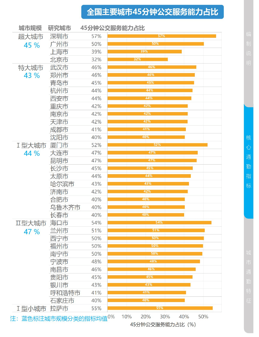 2024年***开***记录,数据支持计划设计_复刻款42.208