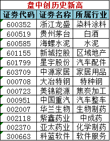 2024***天天开好******24***,安全策略评估_试用版69.389