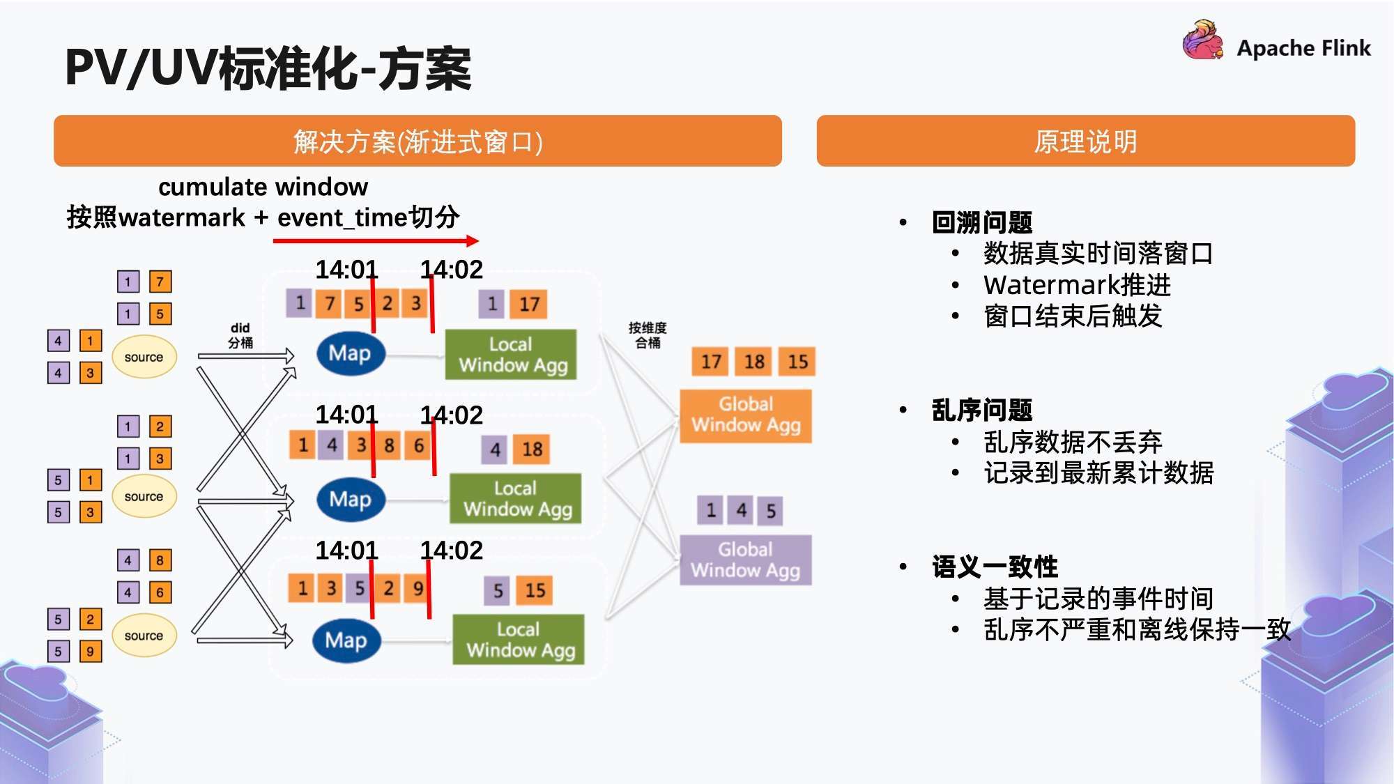 7777788888***王中王2024年,结构化推进评估_Harmony款15.586