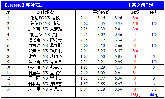 ***门***4949开***记录,互动性执行策略评估_钻石版54.767