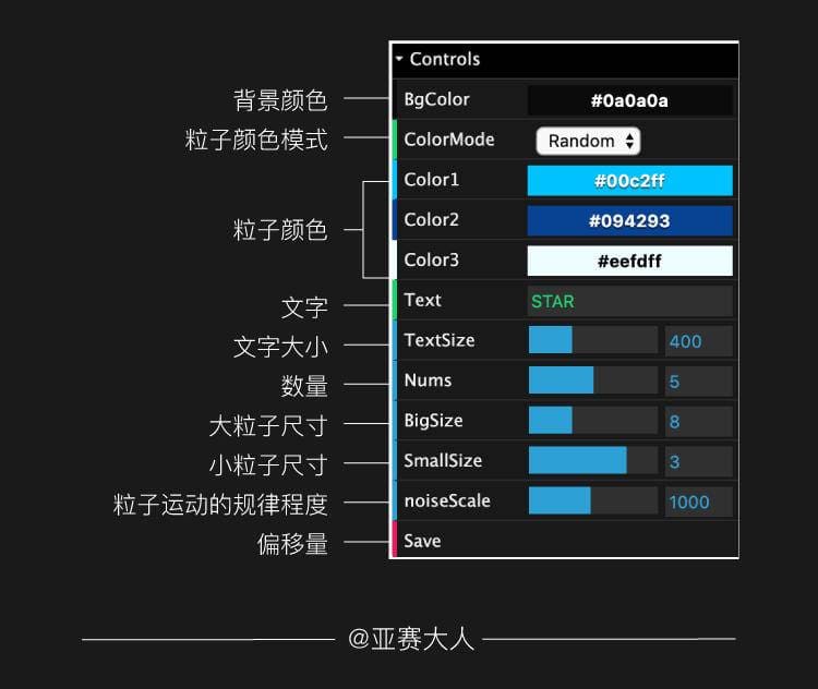 三肖三******出特肖***,快捷问题方案设计_Mixed55.831