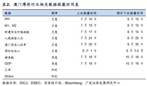 ***开***结果2024开***记录今晚,数据整合方案实施_复古款79.837