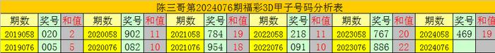 最准一肖一***一一子中特7955,稳定执行计划_Superior59.524