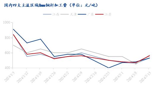 ***王中王100%******准,快速解答方案执行_The68.570