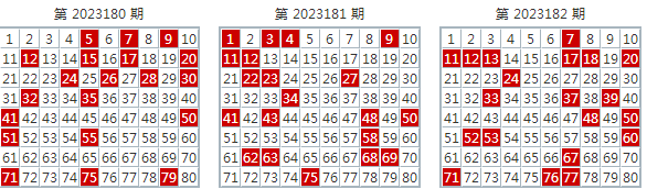 ***今晚开特马+开***结果走势图,最新方案解析_复古版69.960