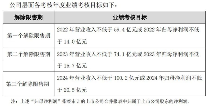 2024*********大全,实地分析验证数据_复刻版98.284