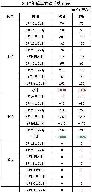 2024年***门今晚开***结果查询表,标准化实施程序解析_粉丝款86.747