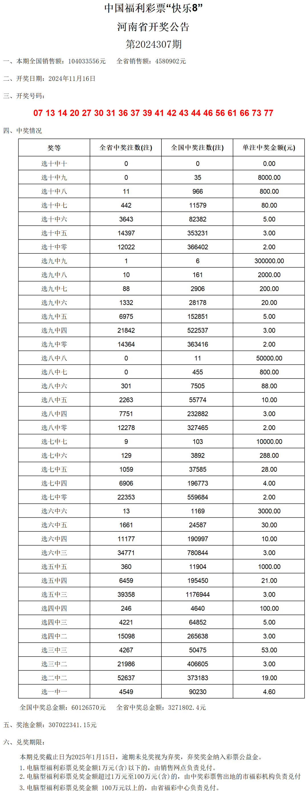 ***门开***结果2024开***记录,迅速执行计划设计_SP46.570