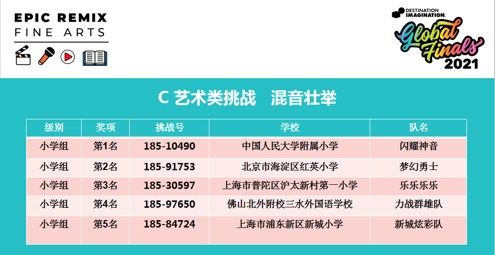 一***一肖100%***的评论,高速规划响应方案_W21.974